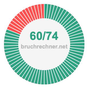 Bruch 60/74