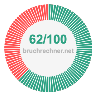 Bruch 62/100