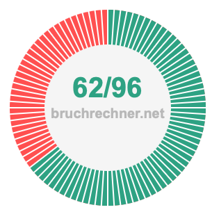 Bruch 62/96