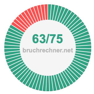 Bruch 63/75