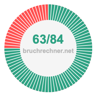 Bruch 63/84