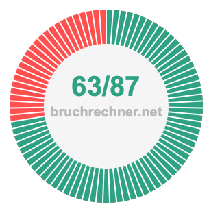 Bruch 63/87