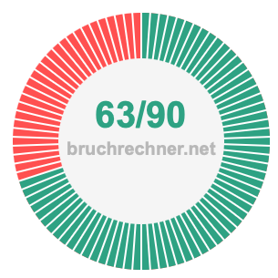 Bruch 63/90