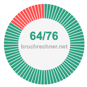 Bruch 64/76