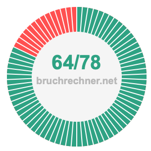 Bruch 64/78