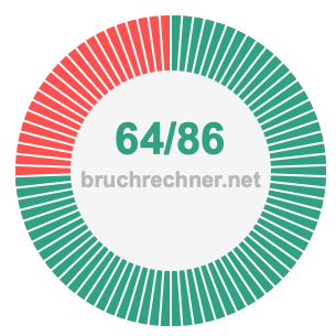 Bruch 64/86