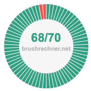 Bruch 68/70