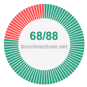Bruch 68/88
