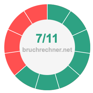 Bruch 7/11