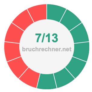 Bruch 7/13