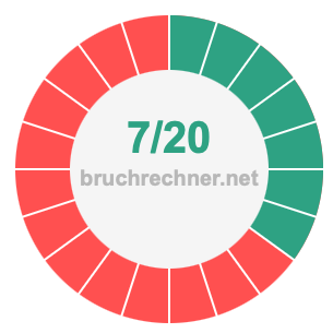 Bruch 7/20