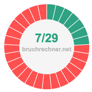 Bruch 7/29