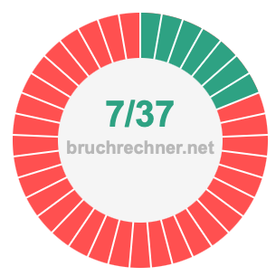 Bruch 7/37