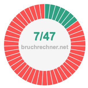Bruch 7/47
