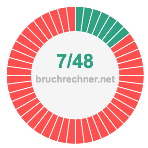 Bruch 7/48