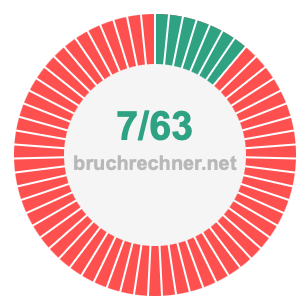 Bruch 7/63