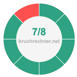 Bruch 7/8