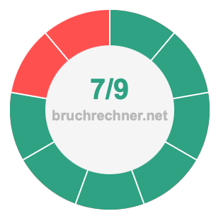 Bruch 7/9