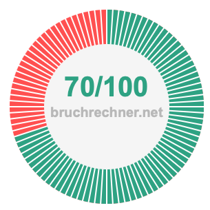 Bruch 70/100