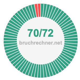 Bruch 70/72