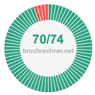 Bruch 70/74