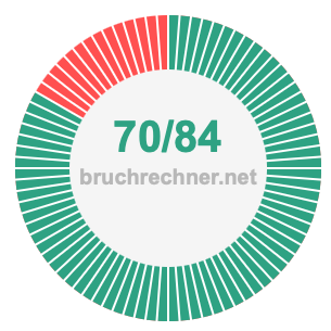 Bruch 70/84
