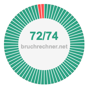 Bruch 72/74