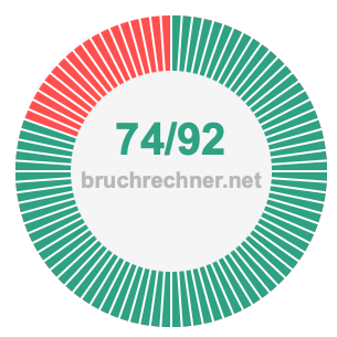 Bruch 74/92