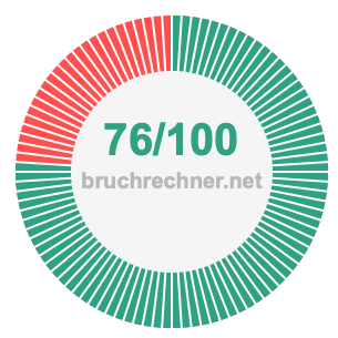 Bruch 76/100
