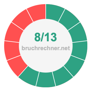 Bruch 8/13