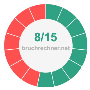 Bruch 8/15