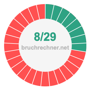 Bruch 8/29