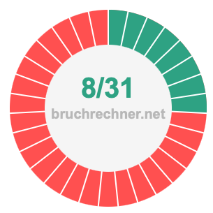 Bruch 8/31