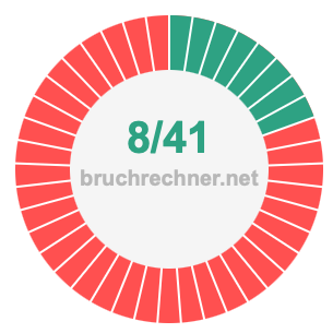 Bruch 8/41