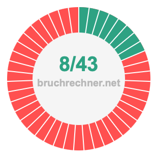 Bruch 8/43