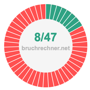 Bruch 8/47