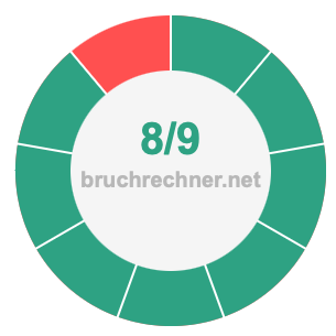 Bruch 8/9