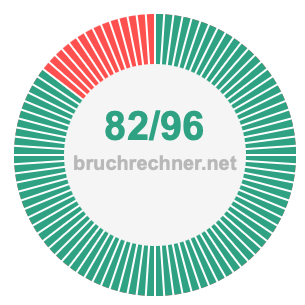 Bruch 82/96