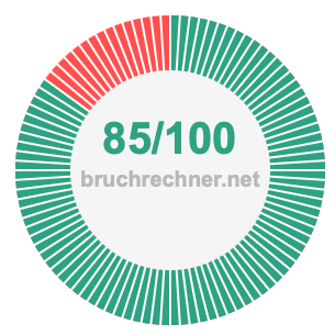 Bruch 85/100