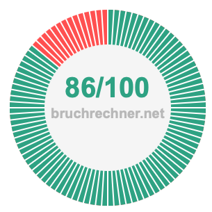 Bruch 86/100