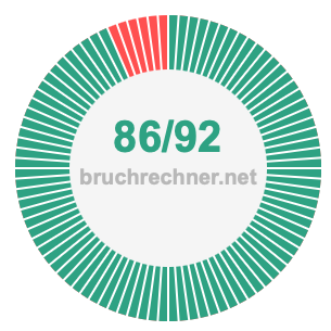 Bruch 86/92