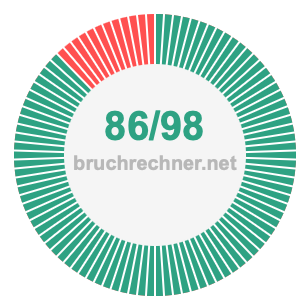 Bruch 86/98