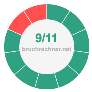 Bruch 9/11