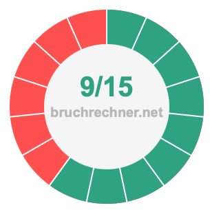 Bruch 9/15