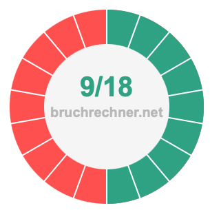 Bruch 9/18