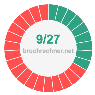 Bruch 9/27