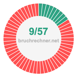 Bruch 9/57