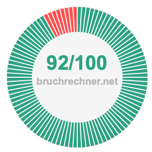 Bruch 92/100