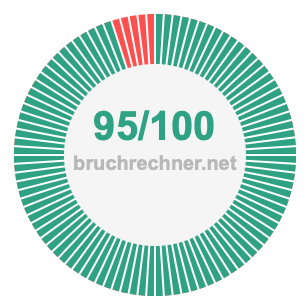 Bruch 95/100