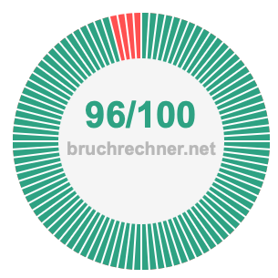 Bruch 96/100